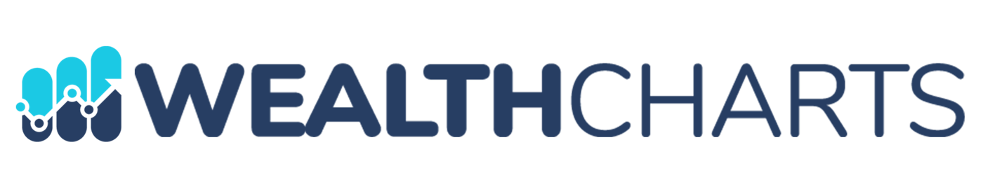 WealthCharts